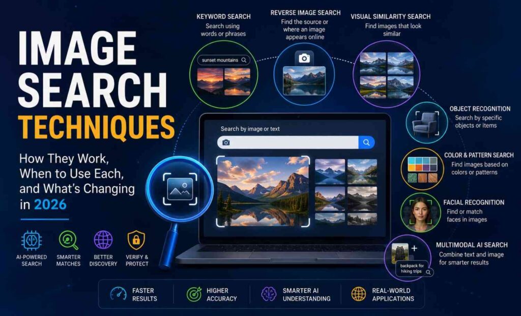 Image Search Techniques