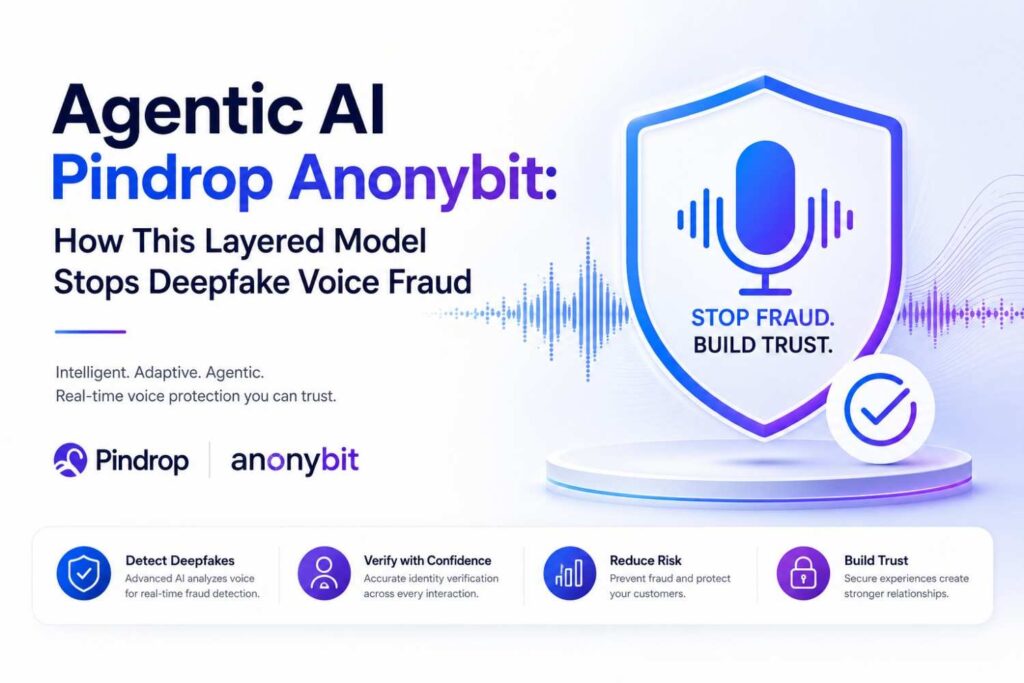 Agentic AI Pindrop Anonybit