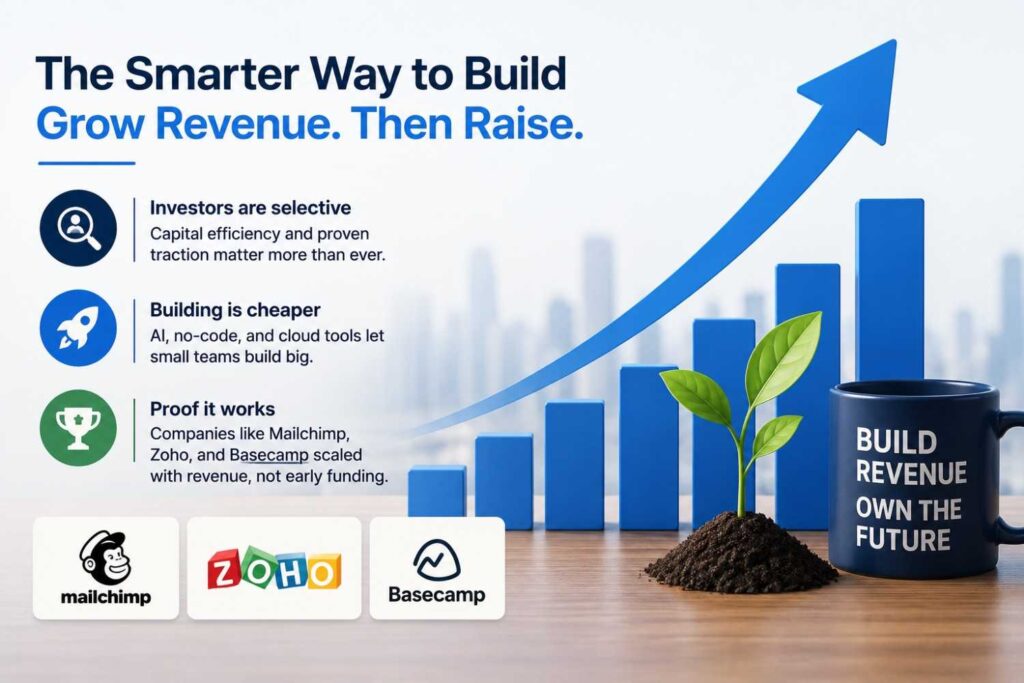 Booted Fundraising Strategy