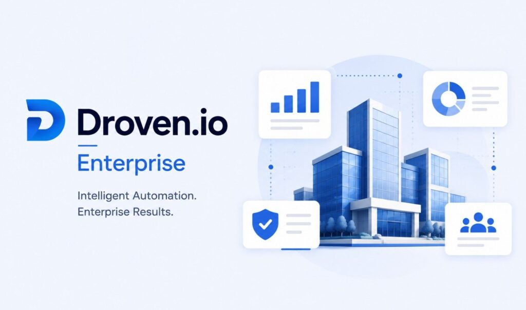 Droven.io Enterprise illustration showing intelligent automation, analytics, security, and enterprise business solutions.