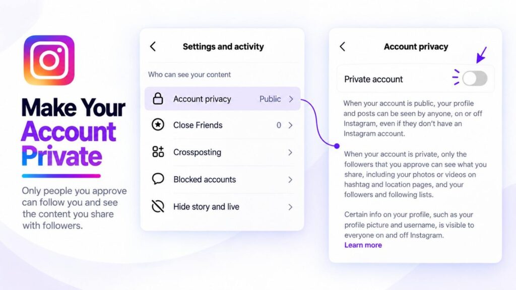 Instagram account privacy settings showing how to turn on a private account and control who can see your content.
