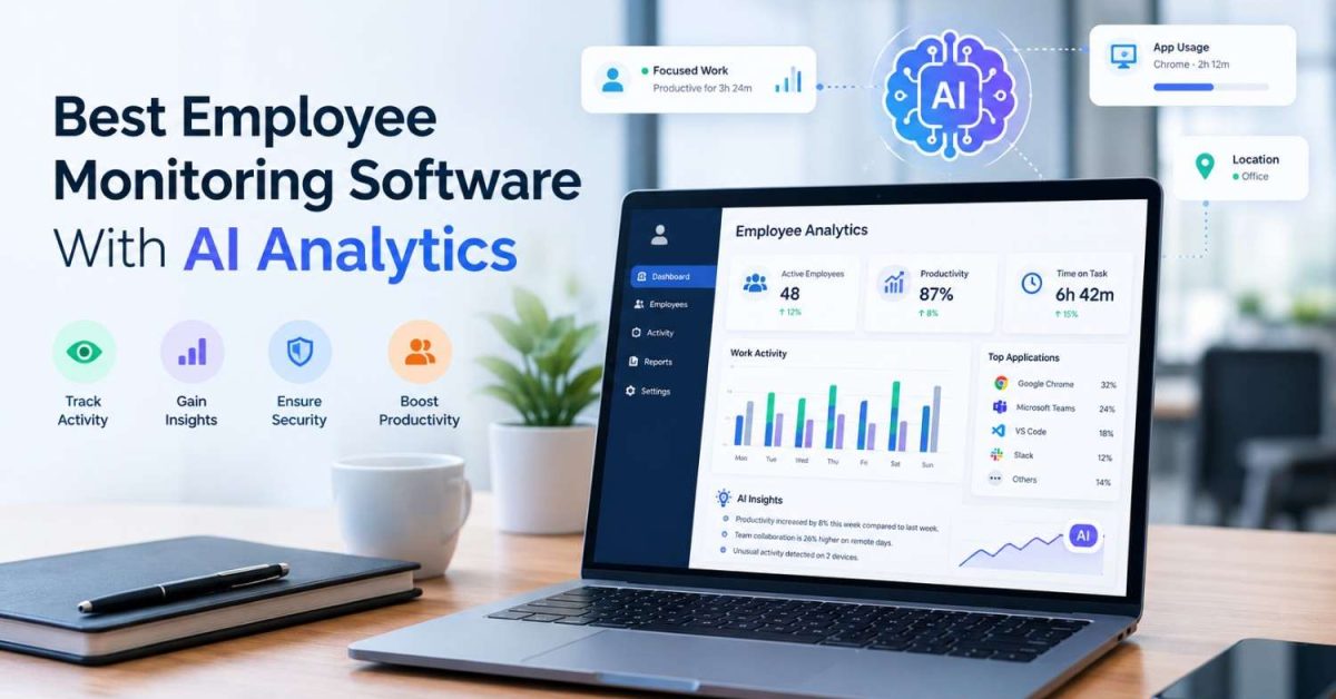 Best employee monitoring software with AI analytics dashboard showing productivity, activity tracking, and AI-generated insights.