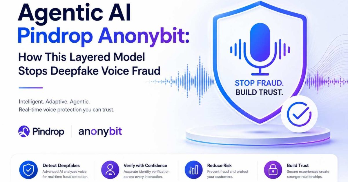 Agentic AI Pindrop Anonybit