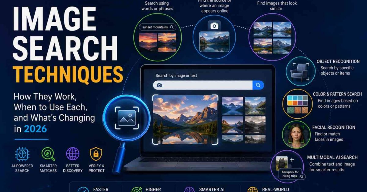 Image Search Techniques